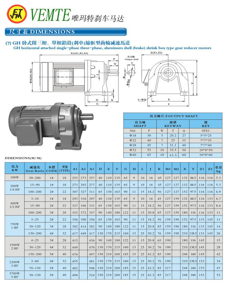 GH臥式三項。單項縮框型剎車減速馬達