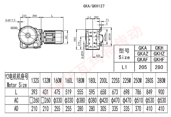 KAF KHF127減速機尺寸 KAF KHF127減速機尺寸