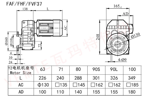 FAF FHF FVF37減速機(jī)圖紙 FAF FHF FVF37減速機(jī)圖紙